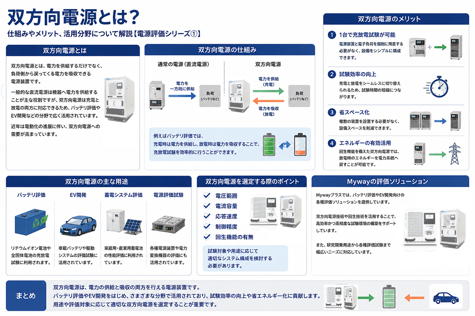 双方向電源とは？仕組みやメリット、活用分野について解説